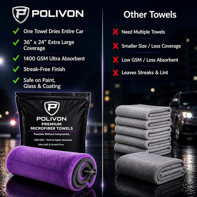 Car Drying Towel 24”x36”, 1400 GSM Twisted Loop Microfiber, Ultra Absorbent, Streak-Free, Lint-Free, Scratch-Free for Car, Truck & SUV, Quick Drying in Fewer Passes (Purple)