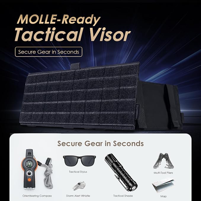 Molle Visor Panel Organizer, Tactical Car Sun Visor Organizer Molle Patch Panel Vehicle Visor Storage Holder Pouch, Molle Webbing with Hook-and-Loop Straps for Cars, Trucks, Suvs etc.