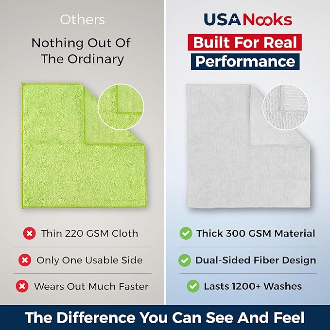 Microfiber Cleaning Cloth - White - 50Pcs (12.5x12.5 inch) High Performance - 1200 Washes, Ultra Absorbent Car Towel Traps Grime & Liquid for Streak-Free Mirror Shine - Car Washing Cloth