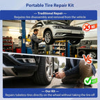 Tire Screw Plug Repair Kit, No Tire Removal Required, Sidewall Repair Tool Set with Portable Storage Box, Quick Flat Tire Fix for Cars, Trucks, Motorcycles, SUVs