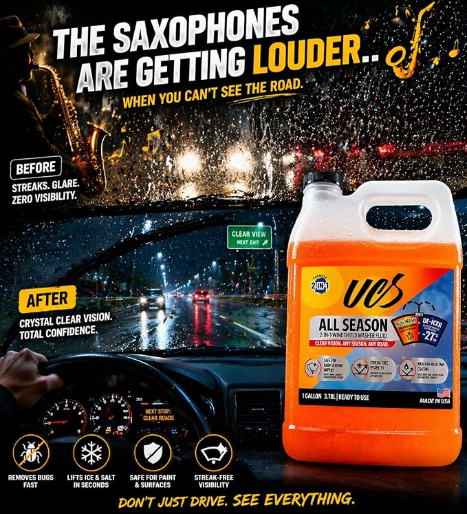 Advanced All-Season Windshield Washer Fluid -27°F, Water Repellent Technology, Powerful Bug Remover, Streak-Free Cleaning, Ready-to-Use RTU, 1 Gallon