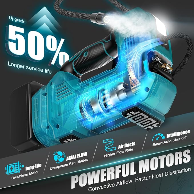 160PSI Cordless Tire Inflator Compatible with Makita 18V Air Compressor, Portable Air Pump Automatic Shut Off, LED Light, Digital Pressure Gauge for Cars Motorcycles Bike Ball (Tool Only)