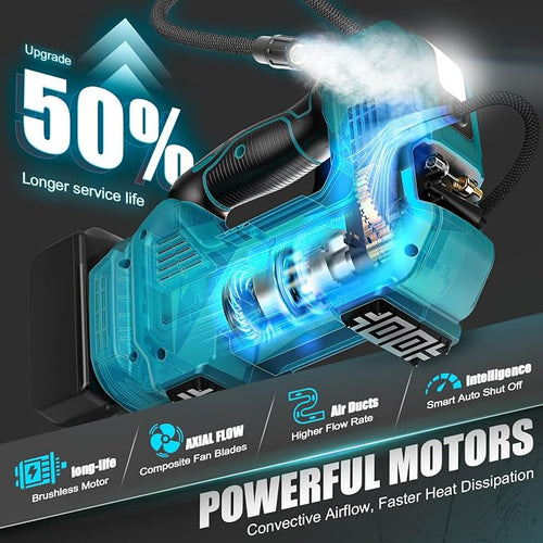 160PSI Cordless Tire Inflator Compatible with Makita 18V Air Compressor, Portable Air Pump Automatic Shut Off, LED Light, Digital Pressure Gauge for Cars Motorcycles Bike Ball (Tool Only)