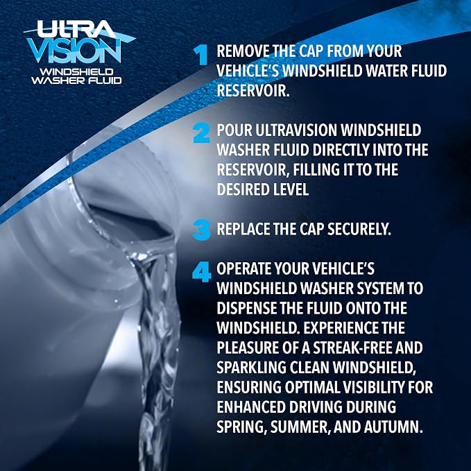 Windshield Washer Fluid - Advanced Formula for Car Windshield Wiper Fluid Crystal-Clear Vision in Weather Conditions +32F - All Weather - Bug Remover - 1 US Quart