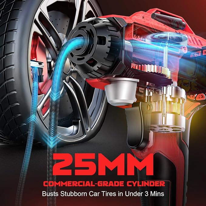 160PSI Cordless Tire Inflator Compatible With Milwaukee 18V Battery, Portable Air Compressor for Auto, Motorcycles, Bikes, Car Air Pump with Auto Shut-Off, LCD Display, LED Light(Tool Only)
