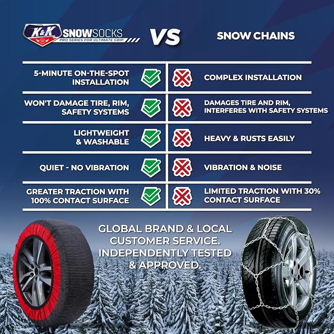 K&K Auto Snow Socks for Tires – Pro Series for Ultimate Grip Approved Snow Chain Alternative Traction Device – Tire Sock for Car Sedan Coupe – Winter Travel Accessory Emergency Kit – Medium (2pcs)
