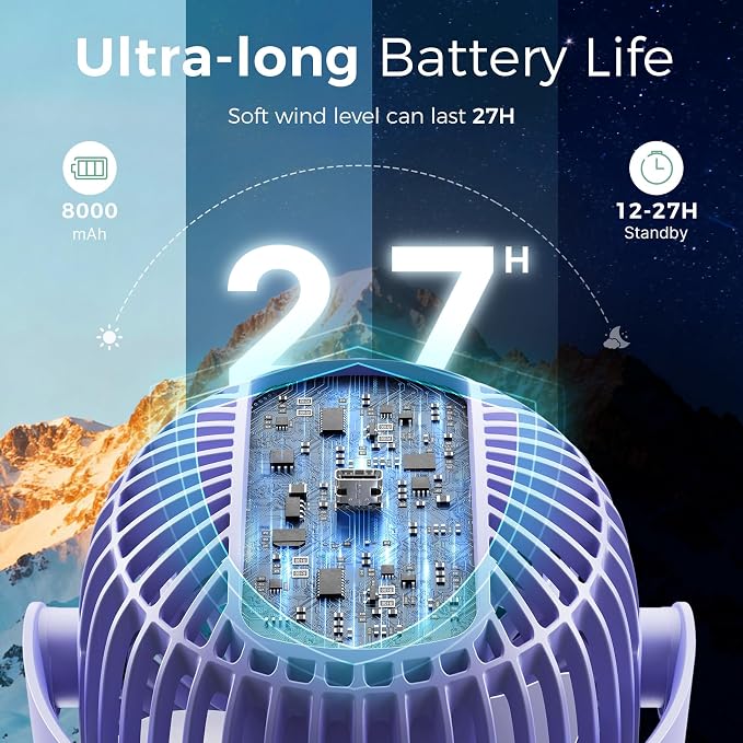8000mAh Portable Stroller Fan, 27H Ultra-long Battery Life Detachable 4 Speed 360°Rotate LED Night Light with 2 Modes, USB Rechargeable Handheld Cooling Fan for Travel/Car Seat/Bedroom