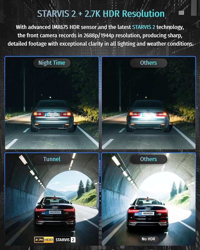 Neideso 5 Channel 360° Dash Cam Front and Rear, 4K + 3*1080P, STARVIS 2 Sensor, AI Driver Fatigue Alert, 5GHz WiFi GPS Car Dash Camera, HDR Night Vision, Free 128GB Card, 24H Parking Mode, N900Ultra