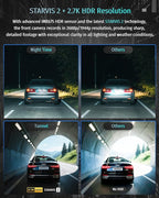 Neideso 5 Channel 360° Dash Cam Front and Rear, 4K + 3*1080P, STARVIS 2 Sensor, AI Driver Fatigue Alert, 5GHz WiFi GPS Car Dash Camera, HDR Night Vision, Free 128GB Card, 24H Parking Mode, N900Ultra