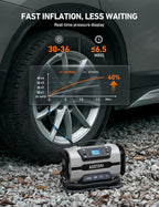 Tire Inflator Portable Air Compressor Pump 150PSI 12V DC/110V AC with Dual Metal Motors&LED Light, Automotive Car Accessories&Two Modes for Car, Bicycle Tires and Air Mattresses, Gray