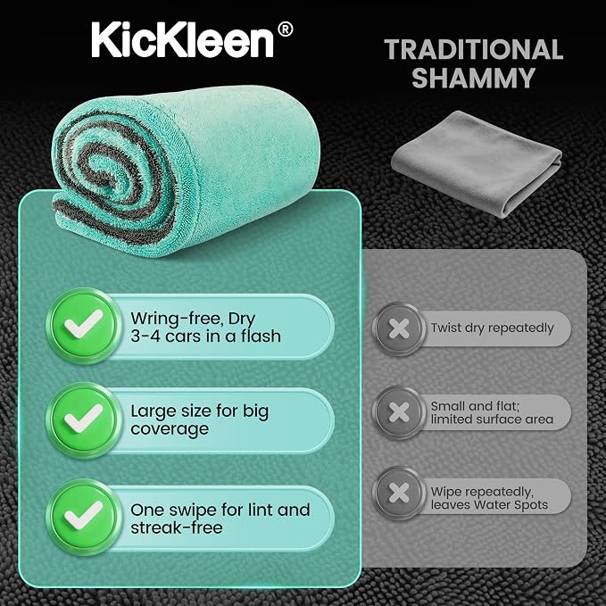 Dual Sided Microfiber Towels (48"x 24") Extra Large Ultra Absorbent Drying Towel for Cars,Trucks; Without Streaks, Scratches, or Water Spots Double-Twist Pile & Edgeless Design (Aqua blue-Gray)