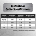 10 Gauge CAA Wire (25ft) - Primary Automotive Power & Ground Cable, Car Audio Speaker & RV Trailer Wiring