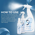 Multi-Purpose Strong Odor Eliminator for Home, Office, Car, Bathroom, Hotel, Room Deodorizer, and Odor Neutralizer, (Kit)