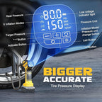 Tire Inflator Portable Air Compressor Compatible With Dewalt 20V Battery, 150PSI Air Pump Cordless Tire Pump Digital Pressure Gauge, Tire Inflator for Car, Bike, Motorcycle (Tool Only)