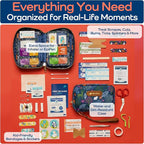 KeepGoing Travel First Aid Kit for Kids – 130 Pc. for Car, Home, Purse, Diaper Bag & Backpack with Latex-Free Bandages - Mini First Aid Kit Travel Size TSA-Approved