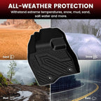 Floor Mats & Cargo with Backrest Mat for Ford Explorer 2015-2019 7 Seats All Weather Protector TPE Easy Clean Car Floor Liner Custom Fit for 5-pc Full Set Black