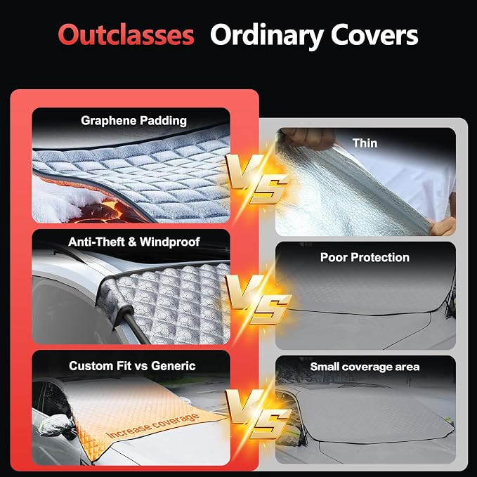 Exterior Windshield Cover for Ice and Snow, Graphene Grid Heavy-Duty Windshield Sun Shade, Car Snow Shield with Mirror Covers, Wiper Area Coverage for Cars, SUVs and Trucks, X-Large