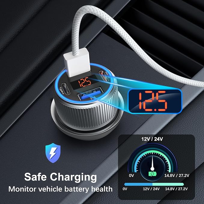 4-Port USB C Car Charger for iPhone 17/16e/15 Pro Max, 65W Multi Port PD+QC 3.0 Fast Charging Dual 12V USB-C&USB-A Car Charger Cigarette Lighter Adapter Voltmeter for iPhone Air 17 16 15 Pro