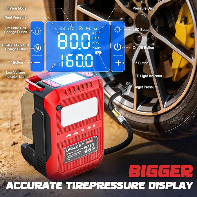 5X Faster Tire Inflator Air Compressor, 160PSI Cordless Air Pump Compatible with Milwaukee 18V Battery with Digital Pressure Gauge, Deflator & Auto Shut-Off for Car, Bicycle (Tool Only)