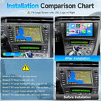 Android12 Car Stereo for Toyota Prius 2010-2015 Stereo with Wireless CarPlay Android Auto, 9'' Touch Screen Compatible with JBL & Large Screen BT GPS Navi WiFi Backup Camera MIC 2+32G