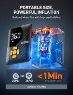 150 PSI Tire Inflator Portable Air Compressor, Fast Inflation Cordless Air Pump with LED Light &Pressure Gauge, Auto Shut-Off, L7 Mini Tire Inflator for Cars, Motorcycle, Bicycle, Ball, Yellow