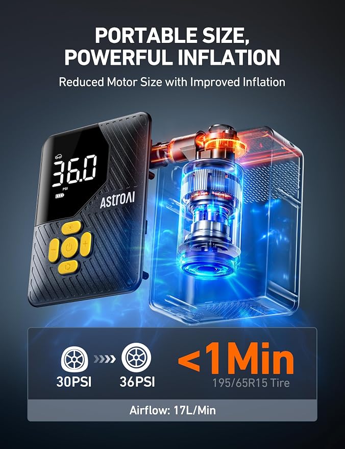 150 PSI Tire Inflator Portable Air Compressor, Fast Inflation Cordless Air Pump with LED Light &Pressure Gauge, Auto Shut-Off, L7 Mini Tire Inflator for Cars, Motorcycle, Bicycle, Ball, Yellow