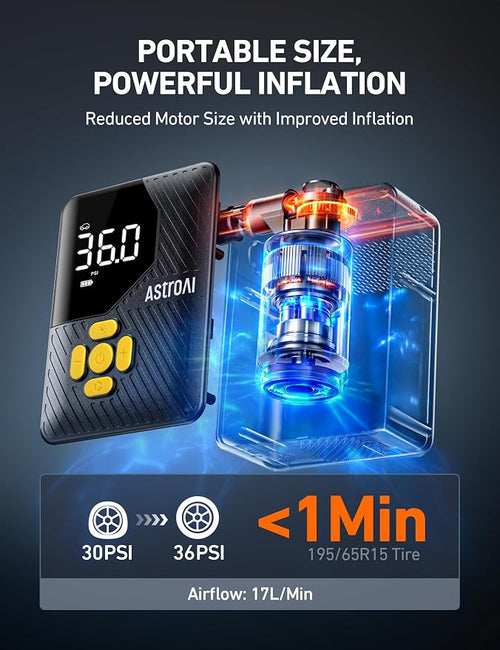 150 PSI Tire Inflator Portable Air Compressor, Fast Inflation Cordless Air Pump with LED Light &Pressure Gauge, Auto Shut-Off, L7 Mini Tire Inflator for Cars, Motorcycle, Bicycle, Ball, Yellow