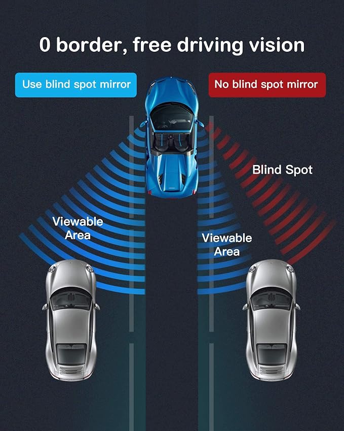 2pcs Fan Shaped Blind Spot Mirror, 360 Degree Adjustabe HD Glass Blind Spot Mirrors, Frameless Convex Rear View Mirror, for any Car, Van, Suv and Trucks.