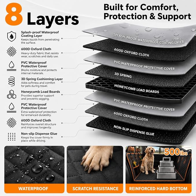Elufa Hard Bottom Dog Car Seat Cover for Back Seat, 52" Back Seat Extender for Dogs, Waterproof Nonslip Dog Hammock with Flat Platform, Supports up to 500 lbs, Fits Cars, SUVs & Trucks