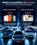 Beyn Wireless CarPlay Adapter for iPhone & Android - Convert Wired to Wireless CarPlay & Android Auto - Dual-Band Zero Latency for iOS 10+ & Android 11+, Fits 2016+ Wired Cars