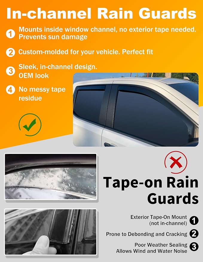 in-Channel Window Rain Guard for Chevy Trax 2024 2025 2026 Rain Guards Side Window Visors Low Profile Vent Visor Extra Durable Window Deflectors Vent Shades