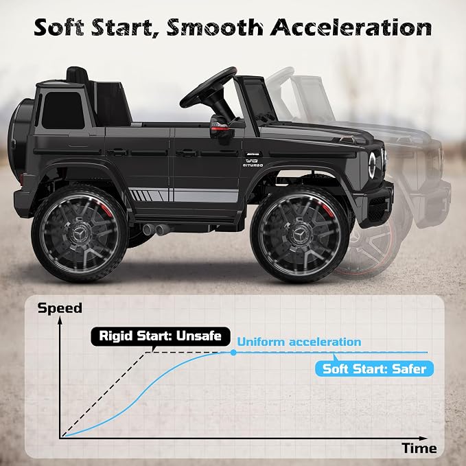 Licensed Mercedes-Benz G63 Car for Kids, 12V 7AH Ride on Car w/Parent Remote Control, LED Headlights, Music Player & Horn, Soft Start, Low Battery Prompt, Kids Electric Car, Black