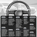 Steering Wheel Cover for 14.5-15 inch Wheels, Breathable PU Leather with Perforated Sides, Anti-Slip Grip, Universal Fit for Cars & SUVs, Black and Gray