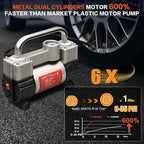 12V Heavy Duty Tire Inflator Metal Portable Air Compressor Pump | 6X Faster Inflation Dual Cylinders 150PSI Air Pump with Adapter for Car, RV,Pickup Truck, SUV, Van,Camper, Air Bed,Ball