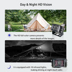 1080P HD Backup Camera for RV, PAL NTSC Reverse Camera with RCA&4 Pin M12 GX12 Connector for CVBS AHD Screen, Night Vision Waterproof Replacement Rear View Camera for RV Camper Truck Trailer Bus Van