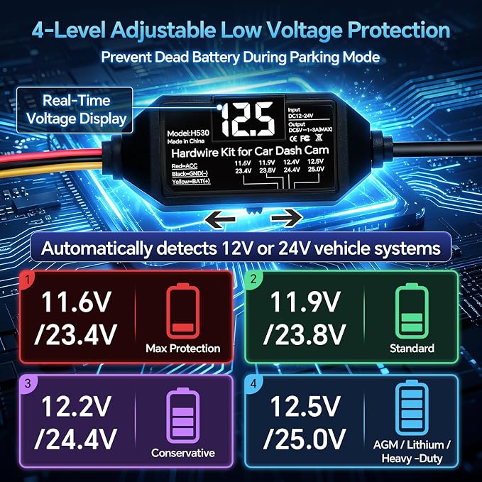 Dash Cam Hardwire Kit USB-C with, 4-Level Adjustable Low Voltage Auto-Cutoff (11.6V/ 23.4V),Acc Detection,LED Volt Display, 3-Lead Cable for 24/7 Parking Mode,12V-24V to 5V/3A Adapter for Dash Camera