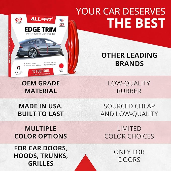 Car Door Edge Protector – Universal DIY Edge Trim to Prevent Scratches & Dings – Flexible Adhesive Molding Trim for Cars, Trucks & SUVs (10 Ft - Red)