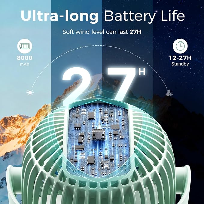 8000mAh Portable Stroller Fan, 27H Ultra-long Battery Life Detachable 4 Speed 360°Rotate LED Night Light with 2 Modes, USB Rechargeable Handheld Cooling Fan for Travel/Car Seat/Bedroom