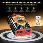 1500W Power Inverter 12V DC to 110V/120V AC Converter, Peak Power 3000W Car Inverter with LCD Display, 2 AC Outlets, 3.1A USB Port for Vehicles, Camping, Travel, Emergency Use