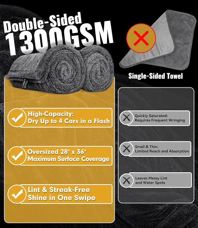 2-Pack Car Drying Towels, Large 36 x 28 Inch, 1300 GSM, Dual-Gray | Twisted Loop Microfiber Towel for Cars - Absorbent Car Dry Towel and Car Wash Towel for Streak-Free, Paint-Safe Car Detailing