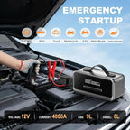 Tire Inflator Portable Air Compressor with Jump Starter, Air Pump for Car | Faster Inflation 35L/min,Auto Shut-Off,Cordless,Vacuum and Blower Functions,for Pickup Truck,Bike,Motorcycle and Balls