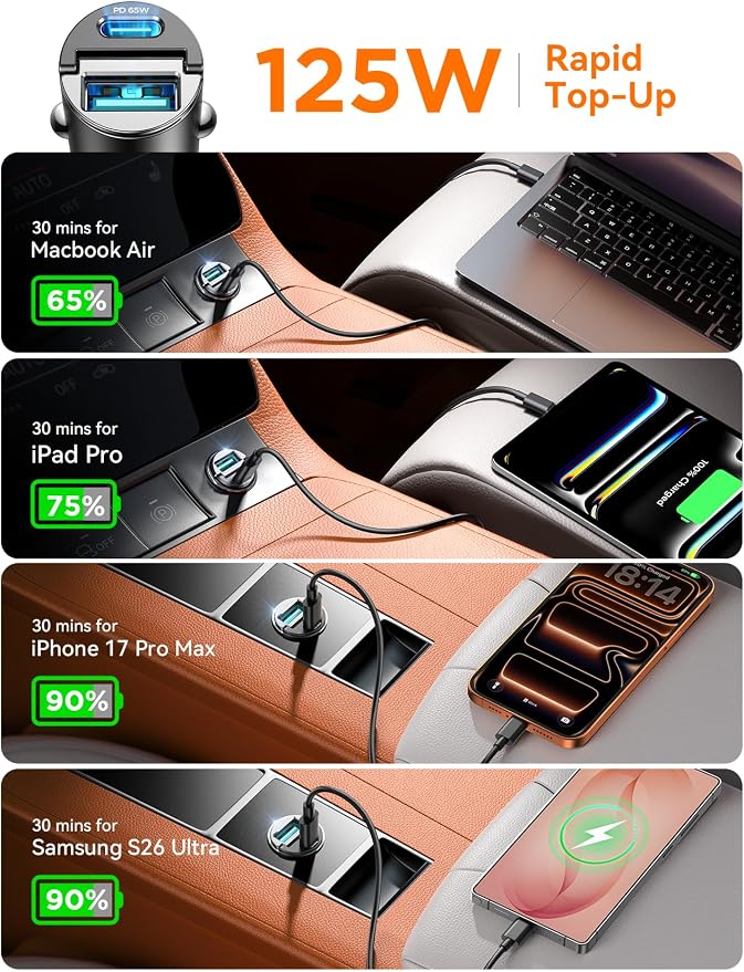 2-Pack 125W USB C Car Charger [Mini, Flush Fit & Pull Ring] Dual-Port Fast Car Charger USB C, Car Cigarette Lighter USB Charger for iPhone 17/16/15, Galaxy S26/25, MacBook Air, iPad and More