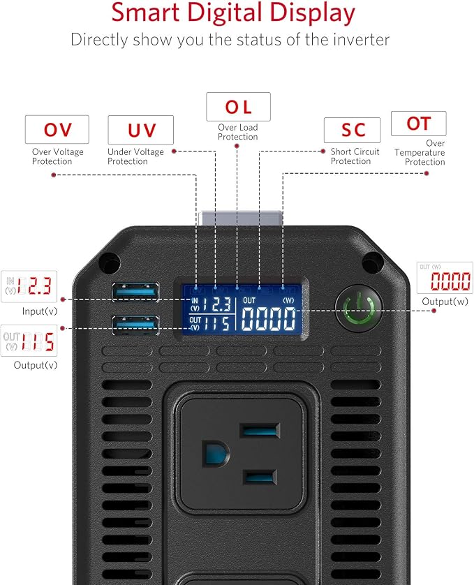 1200 Watt Power Inverter, 12V DC to 110V AC Car Inverter with LCD Display, 2 AC Outlets, 5V/2.4A USB Port, Cables Included, Car Power Converter for Truck, Home, Vehicles, Laptop