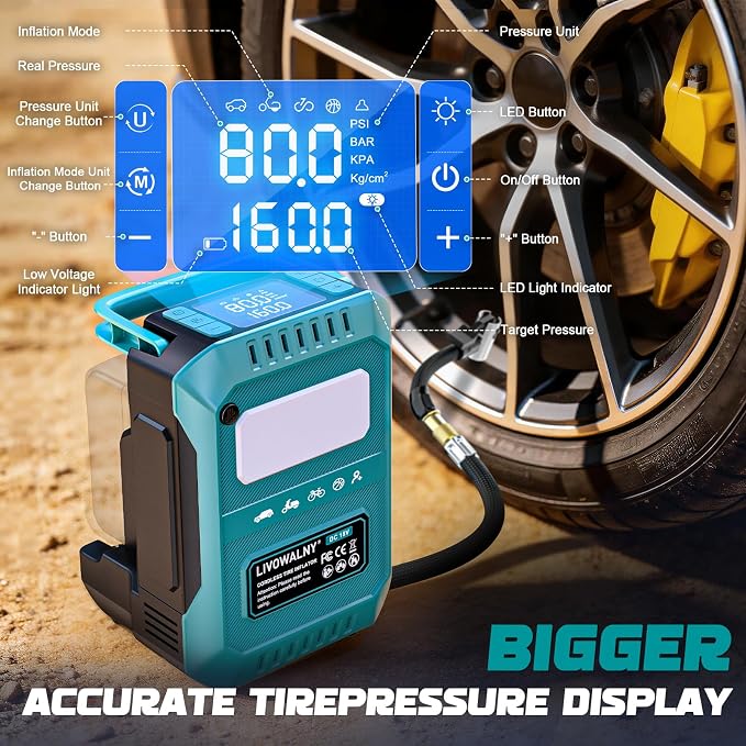 5X Faster Tire Inflator Air Compressor, 160PSI Cordless Air Pump Compatible with Makita 18V Battery with Digital Pressure Gauge, Deflator & Auto Shut-Off for Car, Motorcycle (Tool Only)