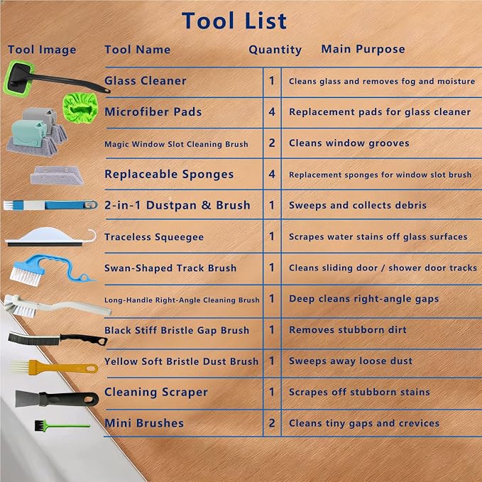 Small Window Track Cleaning Kit, 20Pcs Multi-Purpose Household Cleaning Tools with Squeegee, Detail Brush & Reusable Microfiber Pads for Sliding Door, Glass, Bathroom Mirror, Auto Windshield