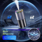 Car Air Freshener Diffuser,Smart Car Air Freshener 150ml Capacity for 6 Months,RGB Music Syncing Light,Auto On/Off,Suitable for Cars,Offices (Ocean)