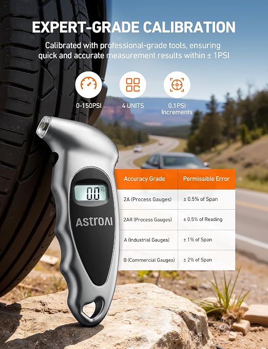 Digital Tire Pressure Gauge 0-150PSI, Accurate in 0.1 Increments, Tire Gauge with Backlit LCD and Presta Valve Adaptor, 4 Units of Measurement for Car Truck Bicycle, Silver 1Pack