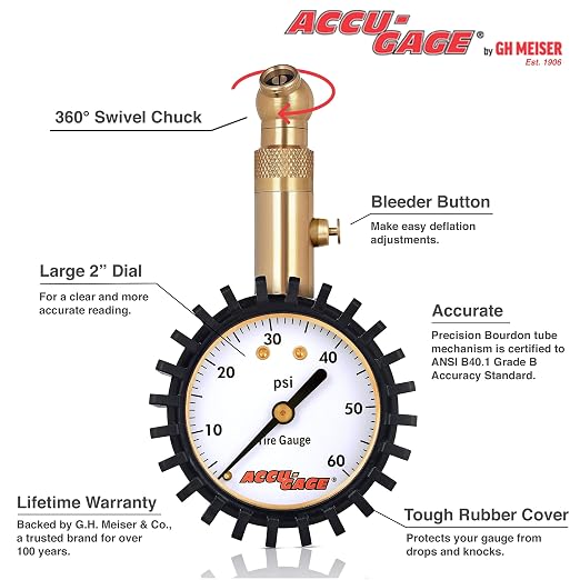 RS60XA Professional Tire Pressure Gauge with Protective Rubber Guard (60 PSI)