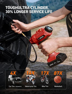 C2 Cordless Tire Inflator Air Compressor 20V Rechargeable Battery Powered 160PSI Portable Air Pump with 12V Car Power Adapter Digital Pressure Gauge for Cars Motorcycles Red