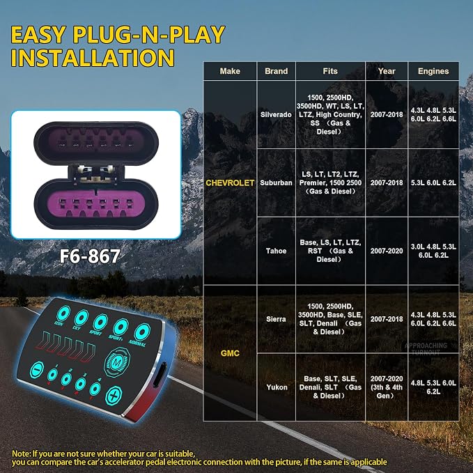 Throttle Response Controller 10 Drive Modes Smart Electronic Racing Accelerator Compatible with 2007-2018 Chevy Silverado Suburban, 2007-2020 Tahoe, 2007-2018 GMC Sierra, 2007-2020 Yukon